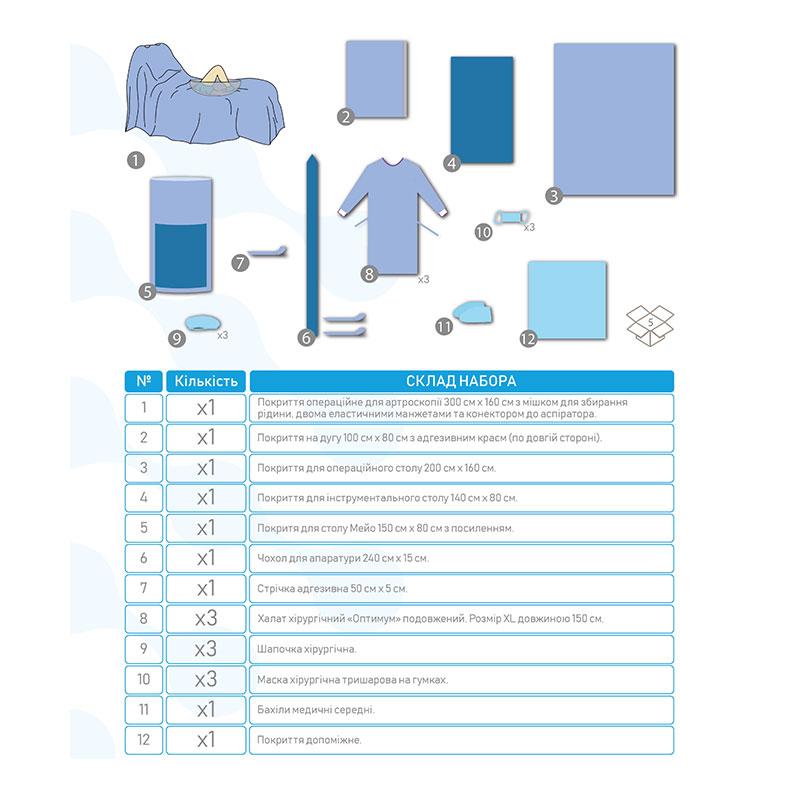 AR-09 Комплект покриттів для артроскопії AR-09 «Meditec®». Стерильне.